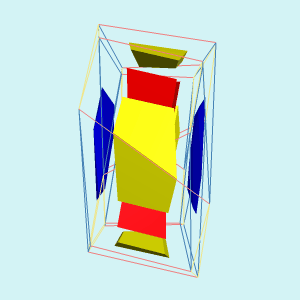 Tetapic Example